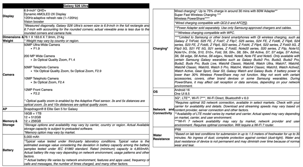 Galaxy S26 Ultra especificaciones