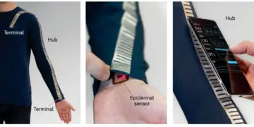 ropa inteligente presion arterial