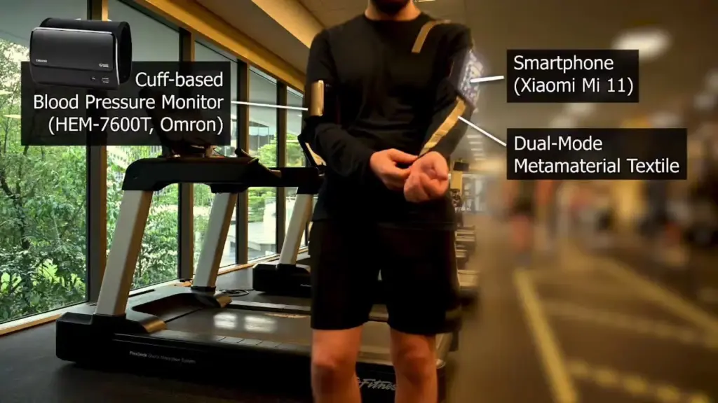 textil ropa mide presion arterial