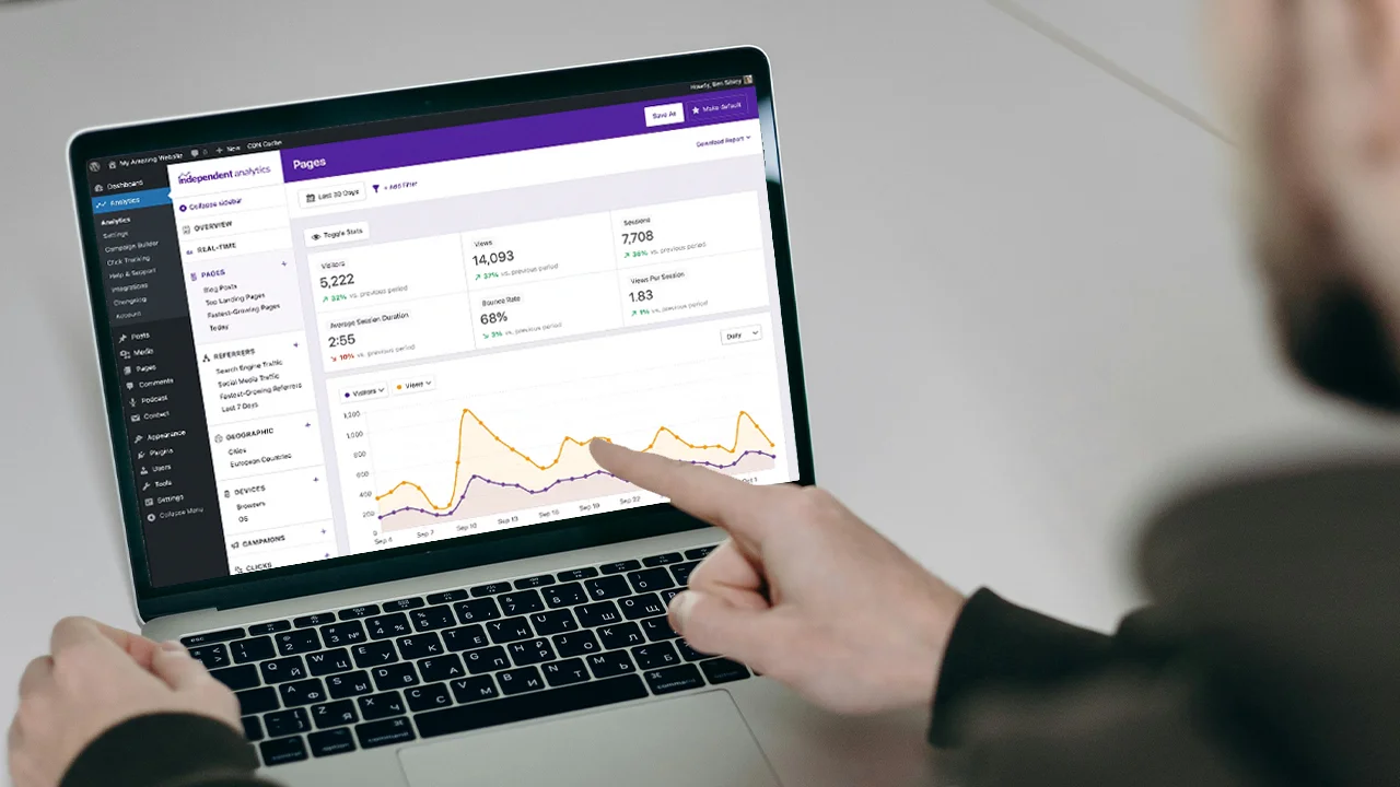 Independent Analytics Review