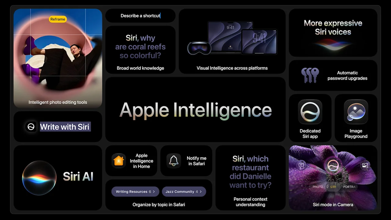 Apple Intelligence Siri AI WWDC 26