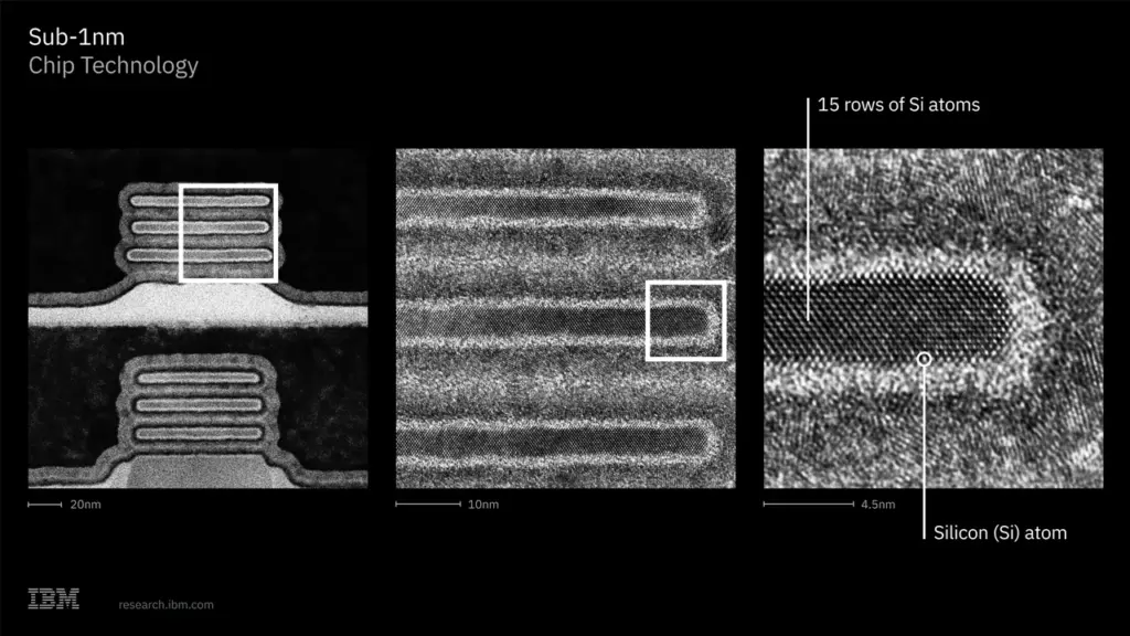 tecnologia sub 1 nanometro ibm