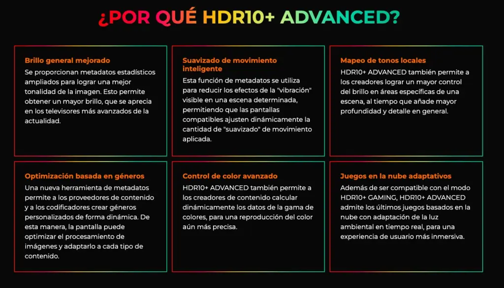 Por que HDR10+ Advanced