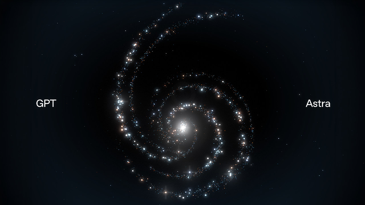 OpenAI GPT-6 Astra